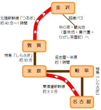 名古屋から金沢までのルート