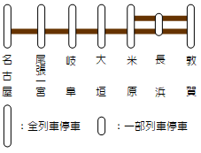 特急しらさぎ停車駅