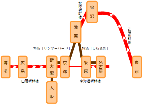 金沢への電車マップ